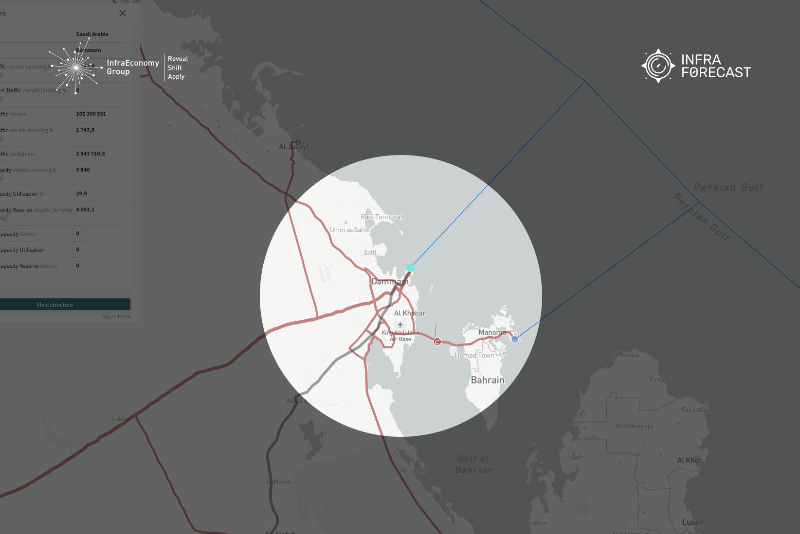 Saudi Arabia Advances Major Logistics and Port Expansion in Dammam