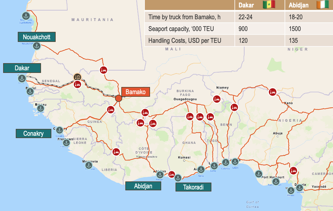 Mali Transportation infrastructure / Excerpt from the InfraEconomy's Report