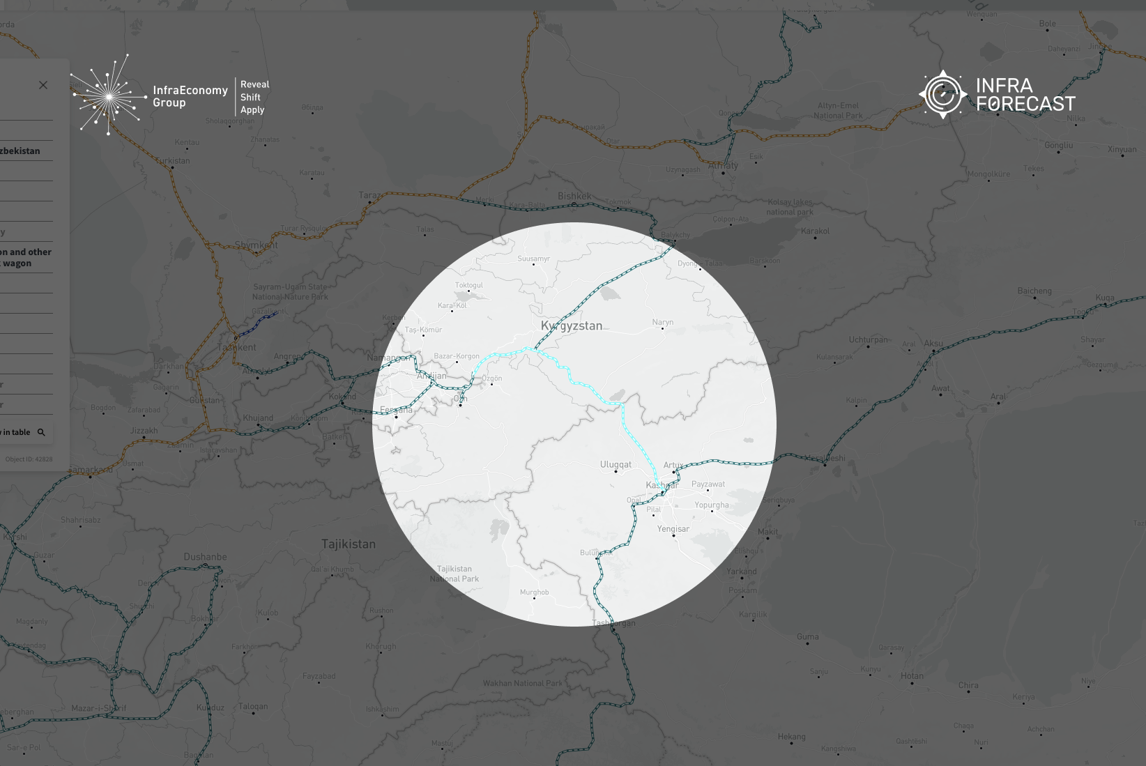 China–Kyrgyzstan–Uzbekistan railway secures full financing for US$4.7bn corridor project