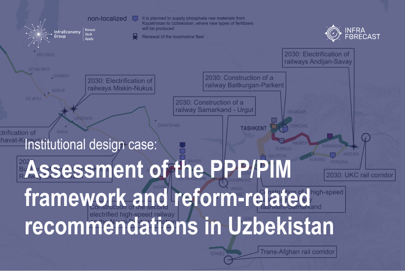 Assessment of the PPP/PIM framework and reform-related recommendations in Uzbekistan